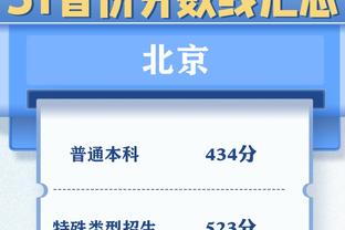 ?字母哥30+12+9 利拉德24+7+9 马克西24+7 雄鹿轻取76人